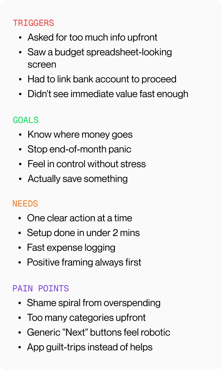 An empathy map for ADHD users in four columns — triggers, needs, thoughts and feelings — listing what makes them abandon a budgeting app.