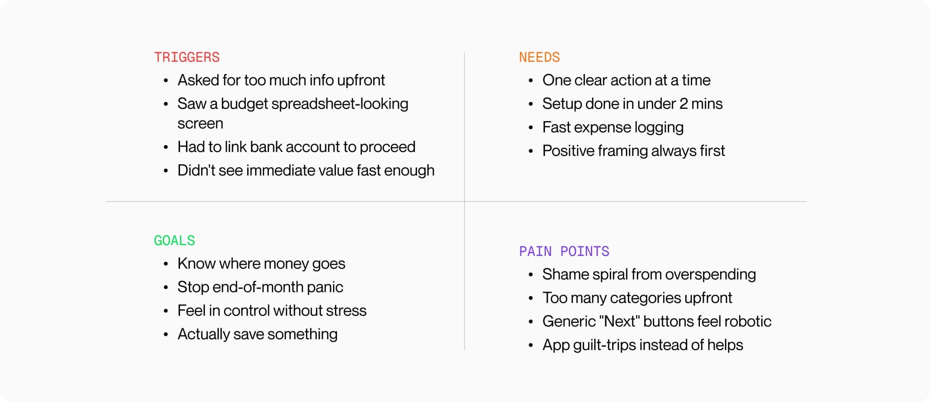 An empathy map for ADHD users in four columns — triggers, needs, thoughts and feelings — listing what makes them abandon a budgeting app.
